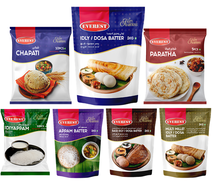 Product packs mobile view